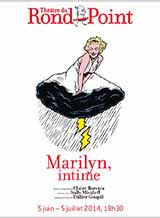 Marilyn intime