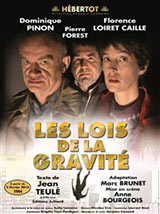 Les lois de la gravité